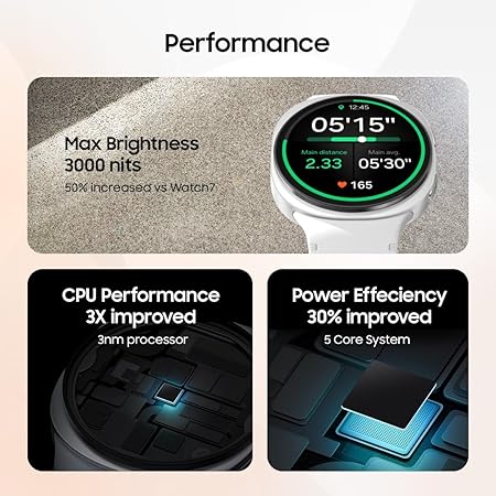 Samsung Galaxy Watch8